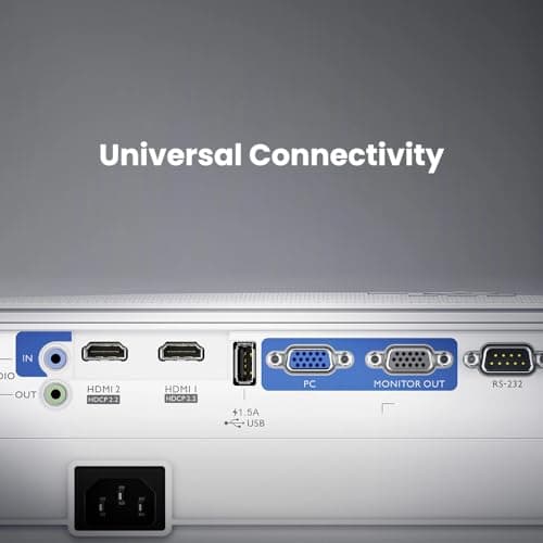 BenQ TH671ST | 1080p Short Throw Gaming Projector | Gaming Mode for Intense Low Input Lag Action | 3000 Lumens | Auto Vertical Keystone | Universal Connectivity | Built in speaker 9