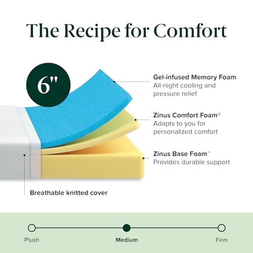 Zinus 6 Inch Green Tea Cooling Memory Foam Mattress [New Version], Twin, Fiberglass Free, Medium Firmness, Cooling Gel Foam, Certified Safe Foams & Fabric, Mattress in A Box 6