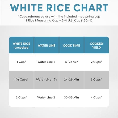 Aroma Housewares 4-Cups (Cooked) / 1Qt. Rice & Grain Cooker (ARC-302NGP), Pink 7