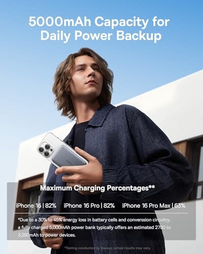 Baseus Picogo Power Bank, 0.3" Ultra Slim 5000mAh MagSafe Battery Pack, Update Polished Alloy Magnetic Portable Charger, Wireless Charger with USB-C Cable for iPhone 17 Pro Max/17 Air/16/15/14/13/12 9