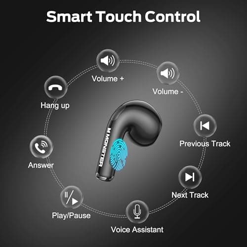Monster Wireless Earbuds Bluetooth 5.4 Built-in Mic, Wireless Earbuds Touch Control, Bluetooth Headphone with 30H Playtime, Type-C Fast Charging, Clear Call for Running, Workout Black 5