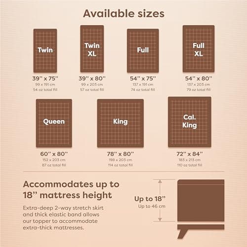 HOSPITOLOGY PRODUCTS Hypoallergenic Mattress Cover- Overstuffed - Deep Pocket - Goose Down Alternative Pillow Top Mattress Topper California King - 72" W x 84" L 6