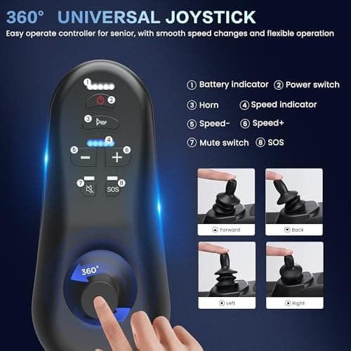 AIRHOT Foldable Electric Wheelchair for Adults, 15 Miles Long Travel Range Power Wheelchair, 300LBS Weight Capacity, All Terrain Motorized Wheelchair for Seniors Portable 7