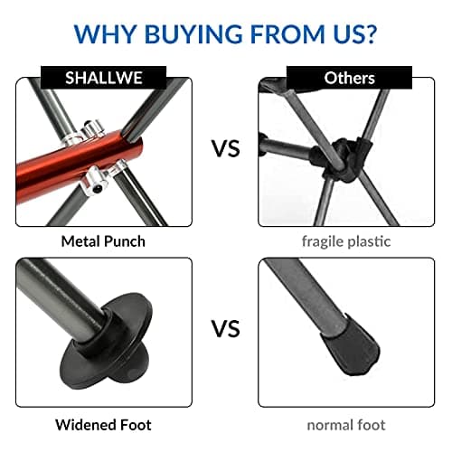 SHALLWE Ultralight Portable Camping Chair,Aviation Aluminum Frame Compact Folding Chairs,300lbs Capacity with Wide Feet and Storage Bag,Suitable for Camping,BBQ,Hiking,Beach,Lawn(Gray) 5