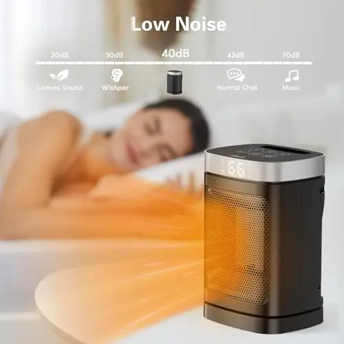 Small Portable Space Heater for Indoor Use - with 70°Rotating Feature, JIBUFI 1500W PTC Electric Heater, Rapid and Safe Heating, Remote Control, 1-12 Hr Timer for Bedroom, Office 6