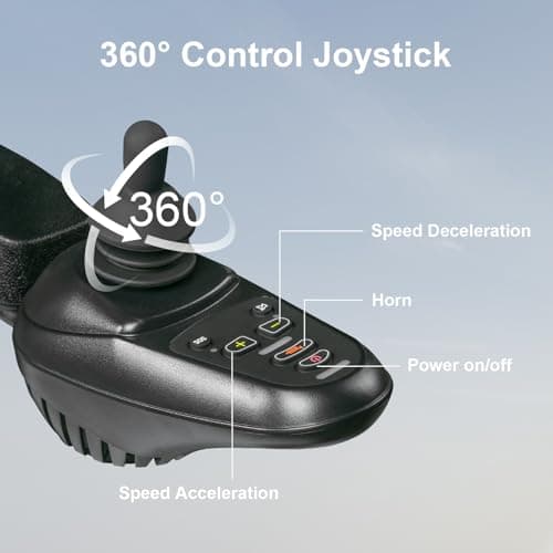 Electric Wheelchairs for Adults, 12+ Miles Range 500W Motor Wheel Chair, Electric Wheel Chairs for Elderly, Rechargeable Compact Motorized Wheelchair, 220 Lbs Capacity 9