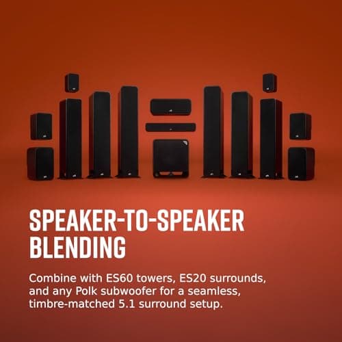 Polk Signature Elite ES35 Slim Center Channel Speaker - Hi-Res Audio Certified, Dolby Atmos & DTS:X Compatible, 1" Tweeter & (6) 3" Woofers, Dual Power Port for Effortless Bass, Elegant White-Washed 5