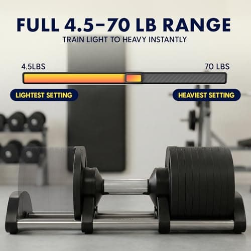 SQUATZ Adjustable Dumbbell, 9 Resistance Options Ranging From 4.5 To 70 lbs., Single Dumbbell with Twist Lock, Anti-Slip Metal Handle, Compact Home Gym Weights with Quick Change Plates, Secure Grip 7
