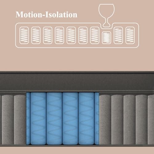 BedStory Firm Queen Mattress 12 Inch - Deep Sleep Hybrid Mattresses Pain Relief - 7-Zone Contouring Spring Bed in a Box, Extra Lumbar Support - 365-Night Trial, Fiberglass-Free, CertiPUR-US Certified 5