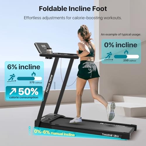Mobvoi Smart AI Treadmill Ultra/SE Walking Pad Treadmills Under Desk Running Machine Compact Portable TicSports APP for Home Office 265 LBS (Mobvoi Home Treadmill Ultra) 8