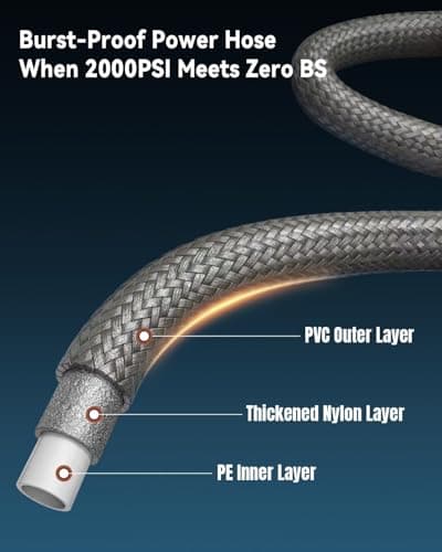 40V Cordless Pressure Washer, 2000PSI Battery Powered Pressure Washer with 2.5Ah Battery and Fast Charger, 3 Adjustable Modes, Brushless Motor, 30min Runtime for Car/Patio Cleaning (40V 2.5Ah) 8