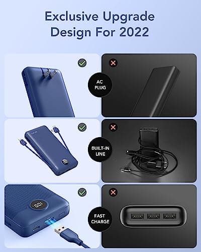 VRURC Portable Charger 20000mAh, Fast Charging Power Bank USB C,4 Output 2 Input Travel Essentials Charging Bank Equipped with LED Display,Built-in Wall Plug and Cables,Phone Charger Battery,Navy 5