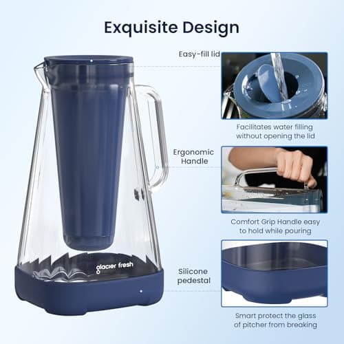 GLACIER FRESH 10 Cup Purela Glass Water Pitcher with 1 Ultrafiltration Membrane and Activated Carbon Filter, Reduces 99% Chlorine, PFOA&PFOS, Coliforms, Blue 6