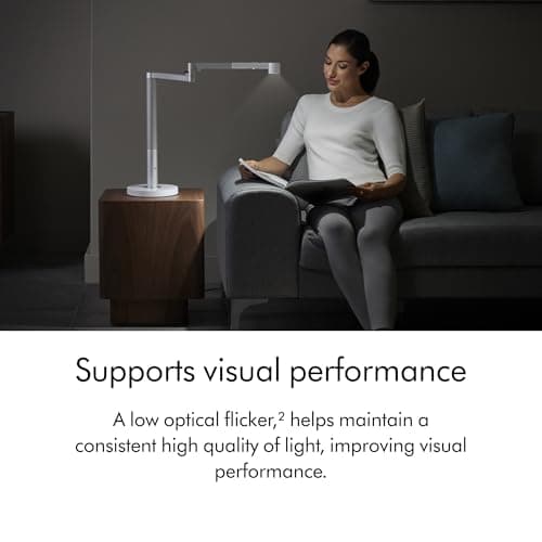 Dyson Solarcycle Morph™ Desk Light CD06 6