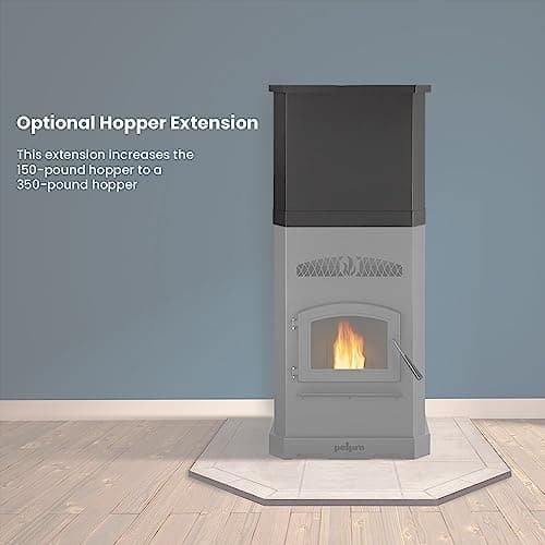 PelPro PP150 Pellet Stove for Home Heating - 150 lb Hopper, 49,200 BTU Heats up to 2,500 Sq. Ft., Easy-Dial Temp Control, Built-in Thermostat with Auto-Ignition, Powerful & Quiet 265CFM Blower 9