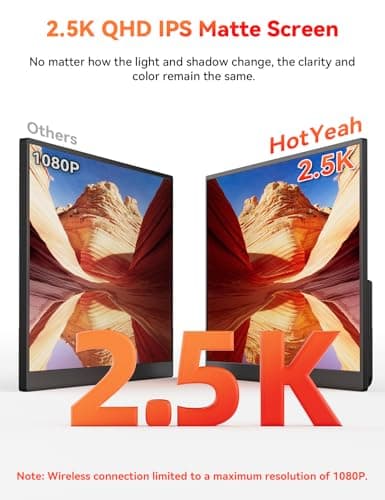 16" 2.5K Wireless Portable Monitor Battery-Powered, Support AirPlay Miracast, 2560×1600P IPS USB-C HDMI External Monitor, 2nd Screen for Laptop MacBook PC Phone Tablet, w/Built-in Battery(4- 5H) 5