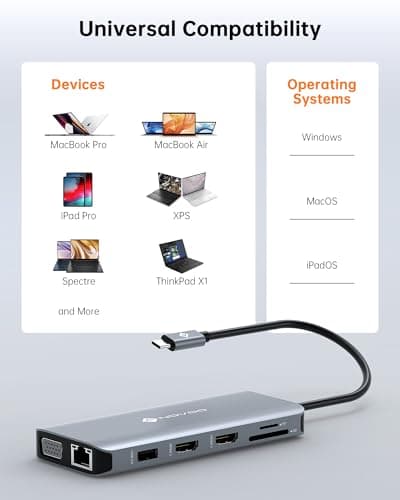 USB C Docking Station Dual HDMI Adapter, 11 in 1 Multi Display Docking Station Dual Monitor with 2 HDMI, VGA, 100W PD, 4 USB, USB C Hub Multiport Dongle Compatible with MacBook/Dell/HP/Lenovo Laptops 7