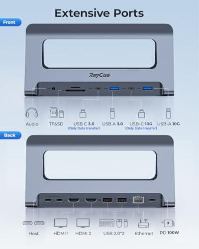 RayCue USB-C Docking Station for MacBook Pro/Air, Dual HDMI, USB-C Dock with 10Gbps, PD3.0, RJ45, 2xUSB 3.0, 2xUSB 2.0, SD/TF, Audio 6