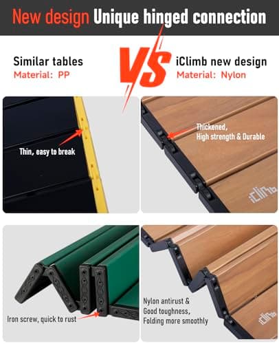 iClimb Ultralight Compact Camping Folding Table with Carry Bag (Nature- S) 5