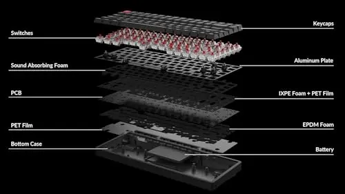 Keychron K2 QMK Wireless Mechanical Gaming Keyboard, 75% Layout with Super Brown Switch, White LED Backlight Rechargeable Wired Bluetooth Professional Office Keyboard for Mac/Windows, Version 3 8