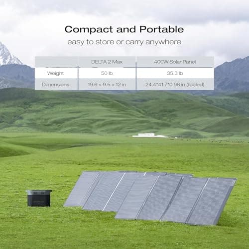 EF ECOFLOW Solar Generator DELTA 2 Max 2048Wh With 400W Solar Panel, LFP Battery Portable Power Station Up to 3400W AC Output Fast Charging 0-80% in 43 Min solar powered generator For Camping, RV 7