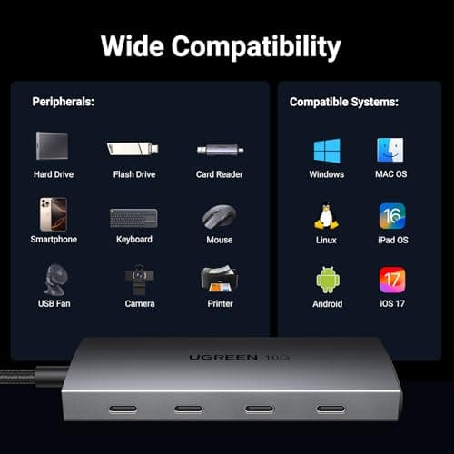 UGREEN Revodok USB C Hub 10Gbps, 4 Ports USB 3.2 Data Only Adapter, High Speed Multiport Splitter for MacBook Air/Pro, iMac, iPad Pro, iPhone 15/15 Pro, Galaxy S23, and More 5