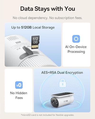 Baseus S2 4K Solar Security Cameras Wireless Outdoor - Radar+PIR Detection, AI Face Recognition, Auto Sunlight-Tracking, Color Night Vision, IP67, No Monthly Fee, Local Storage, Featured at CES 2025 7