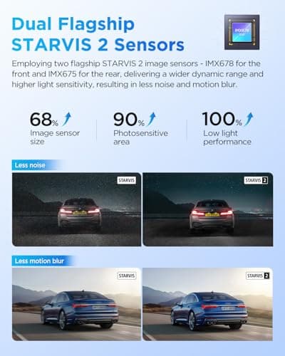 VIOFO A329 4K 60FPS Dash Cam Front and Rear, 4K+2K Dual Dash Camera for Cars, Built-in Wi-Fi 6 App Control, Dual STARVIS 2 Sensors, Support up to 4TB SSD Storage & 512GB microSD Card, 2 Channel HDR 5