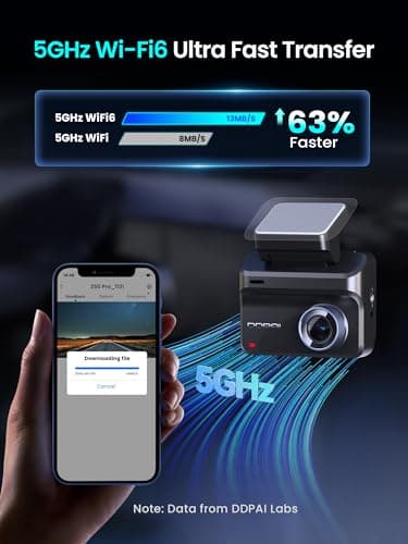DDPAI Dash Cam Front and Rear, 4K+1080P Car On-Dash Mounted Cameras, Dashcam Included 64GB Card, Built-in 5G WiFi 6, GPS, 3'' IPS, AI ISP Night Vision, 48H Parking Mode, Loop Recording, ADAS, Z50 Pro 5