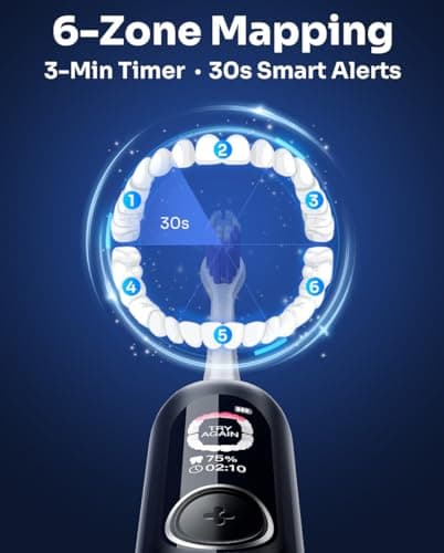 SAKYPRORAL AI Electric Toothbrush with Smart Display for Adults Kids | 150-Day Rechargeable Toothbrush, Real-Time Map |3-Min Timer, Travel Case | Teens Sonic Toothbrush Gift (G5S Black) 8