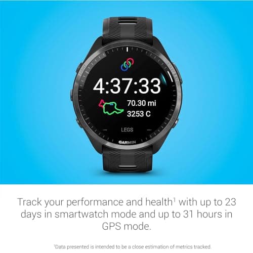 Garmin 010-02809-00 Forerunner 965 Running Smartwatch Black and Powder Gray Bundle with Deco Essentials Exclusive 26 Month CPS Enhanced Protection Pack 5