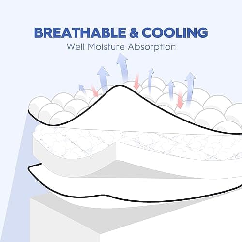 USKRIGE King Mattress Topper, Extra Thick Cooling Mattress Pillowtop for Back Pain, Plush Mattress Pad Protector with 8-21 Inch Elastic Deep Pocket 6d Down Alternative Filling 5