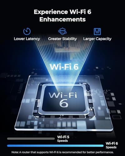 REOLINK 4K Floodlight Security Camera Outdoor, 5G/2.4GHz Wi-Fi 6, Dual-Lens Camera w/ 180° FOV, Color Night Vision, Smart AI Detection, IP67 Waterproof, AC (100~240V), Duo Floodlight WiFi Hardwired 6