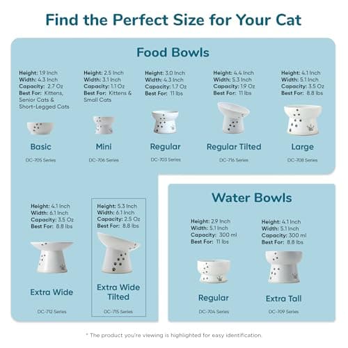Necoichi Raised Cat Food Bowl – Ceramic Elevated 15° Tilted Cat Bowl for Whisker & Neck Fatigue, Dishwasher Microwave Safe Non-Slip Anti Vomiting Ergonomic Design (Extra Wide Tilted, 1.5-Cup Capacity) 11
