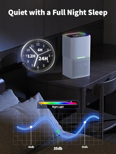 Dehumidifier, 60 OZ Water Tank, 500 sq.ft Quiet Dehumidifiers for Home Bedroom Bathroom Basement with Auto Shut Off, 7 Colors LED Light, Sleep Mode, Timing 5