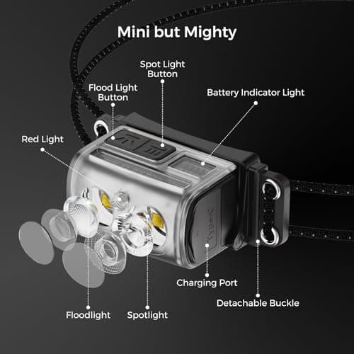 FLEXTAILGEAR Ultra Lightweight Headlamp, 600 Lumen USB-C Rechargeable Headlamp with White Red Light, Adjustable Headband, for Camping, Back Packing, Hiking and Fishing 5