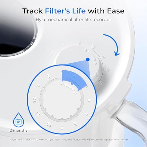 Waterdrop Glass Water Filter Pitcher with 1 Filter, Eco-Friendly, with NSF 53&42&372 Certified Filter, 7-Cup, Reduces PFOA/PFOS, Chlorine, Cadmium, Copper, Mercury, BPA Free, Easy to Clean, White 7