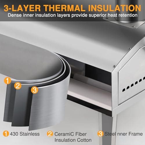 PolarcoForgeco G-HWPON002, Multi-Fuel Pizza Oven-12 inch, Silver 8