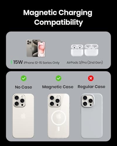 INIU Wireless Charger, 15W Fast Charging Magnetic Wireless Charger Stand, Travel Essential Wireless Charging Station with Sleep-Friendly Adaptive Light, for iPhone 16/15/14/13/12 Series, Airpods 6