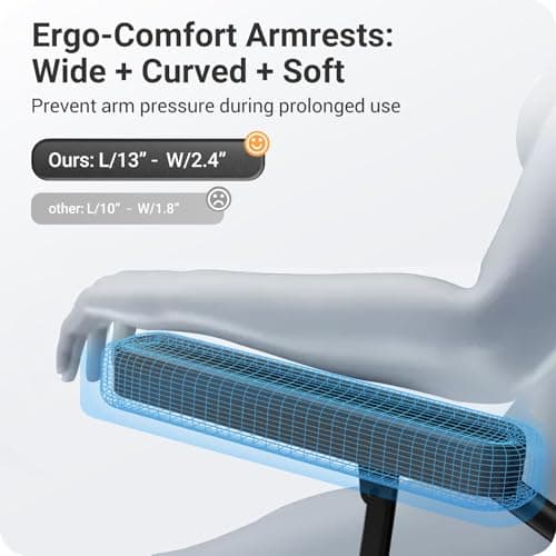 VERPAL 34lbs Lightweight Electric Wheelchair for Adults, 500W Foldable Electric Wheelchairs with 220 lbs Capacity, 12Ah 12.5 Miles All Terrain Power Wheelchair for Home, Hospital, Nursing Home, Park 6