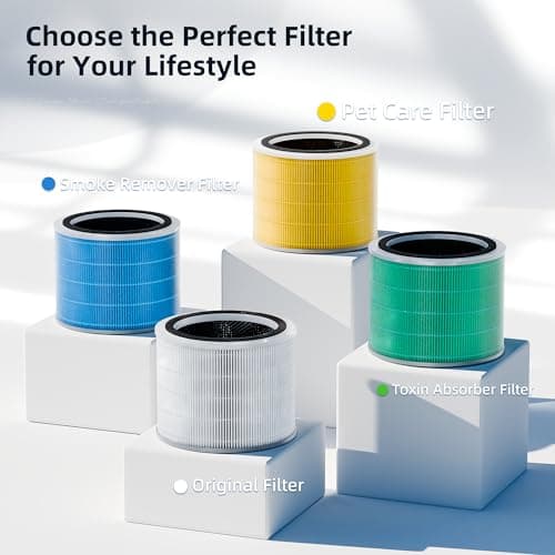 Core 200S Replacement Filter for LEVOIT Core 200S Smart WiFi Air Purifier, Funmit 3-in-1 H13 True HEPA Filter Replacement and High-Efficiency Activated Carbon, Part # Core 200S-RF, 2 Pack 9