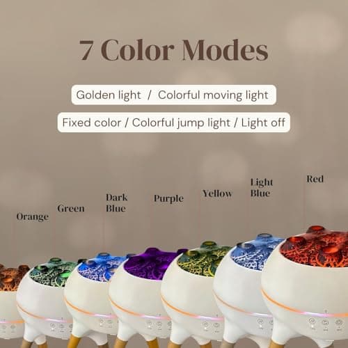 Essential Oil Diffuser by JOYFULNEST CO. – Dancing Jellyfish Aromatherapy Diffuser with 7 LED Lights, 2 Mist Modes, Remote Control and Auto-Off Timer for Bedroom, Office, & Home Décor, Humidifier 5