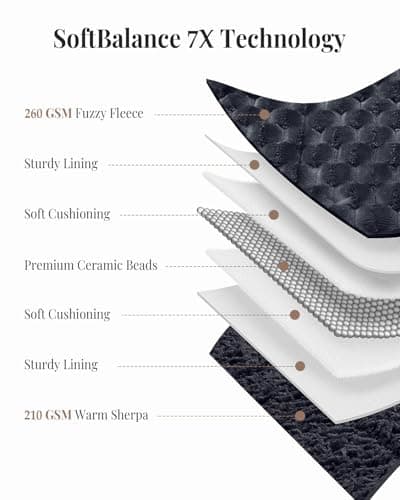 Topblan Weighted Blanket for Adults, 60" x 80" 15lbs, Soft Sherpa Queen Size Heavy Blanket with 3D Jacquard Turtle Shell Flannel Fleece for Couch and Bed 6