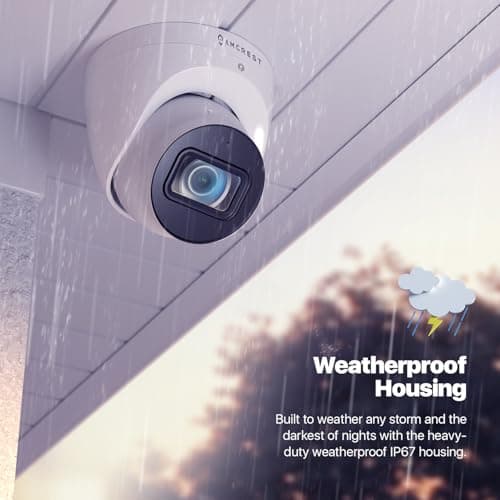 Amcrest Analog 4K Outdoor Security Camera, Turret 8MP @15fps CCTV-Coax-BNC, 65ft Night Vision, 125° Angle, Built-in Mic, White (AMC4KDM28-W-V3), (Not an IP Camera) DVR Required, Not Included 6