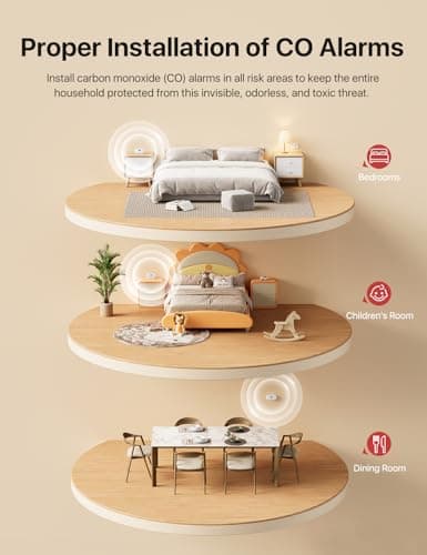 X-Sense Carbon Monoxide Detector, Replaceable Battery Powered CO Alarm with Digital Display, Portable Carbon Monoxide Detector for Travel, XC0C-SR, 1-Pack 7