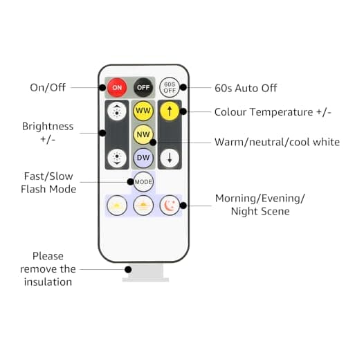Lepro LED Tunable White Strip Light, Warm to Cool White, 16.4ft Dimmable Bright LED Tape Lights, 300 LEDs 2835, Strong 3M Adhesive, Not Cuttable, Suitable for Christmas Decorations, Home, Bedroom 9