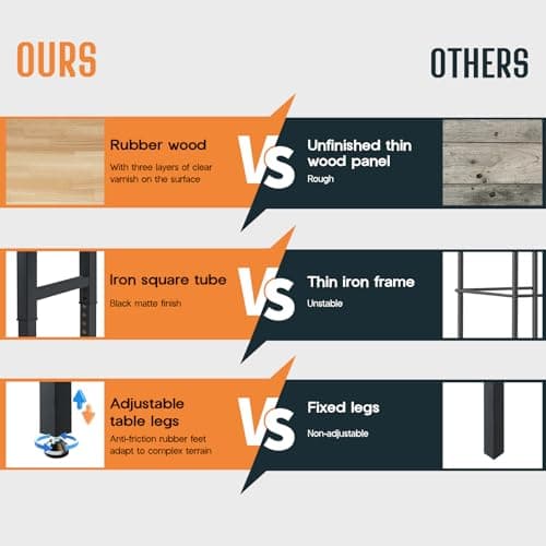 SPECRAFT 60" Folding Workbench, Adjustable Foldable Workbench with 2000 LBS Capacity, 30.7"-40" Height, Rubber Wood Top for Garage, Workshop, Office 4