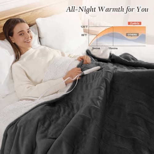 Heated Blanket Queen Size Electric Blankets 84X90in - Dual Control Heated Blankets for Bed with 5 Heat Settings & 10-hr Timer, Over-Heat Protection and Fast Heating Blanket Washable (Charcoal Gray) 4
