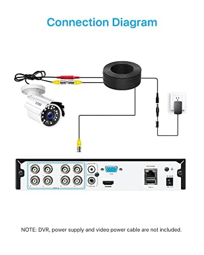 ZOSI 1080P HD 1920TVL Hybrid 4-in-1 TVI CVI AHD 960H CVBS CCTV Security Camera,80ft Night Vision,2MP Weatherproof Aluminum Metal Bullet Camera for 960H,720P,1080P,5MP,4K Analog Surveillance DVR-White 5