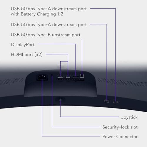 Alienware 34 Curved Gaming Monitor – AW3425DWM - 34-inch WQHD 180Hz 1ms Display, 1500R, AMD FreeSync Premium, VESA AdaptiveSync. 10
